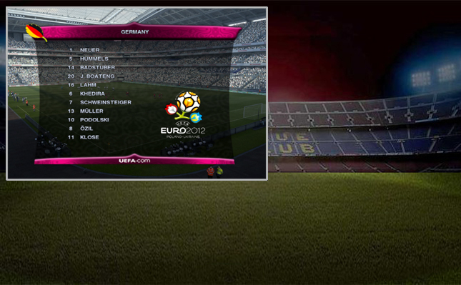imagen UEFA EURO 2012 SCOREBOARD BY KO [PC]