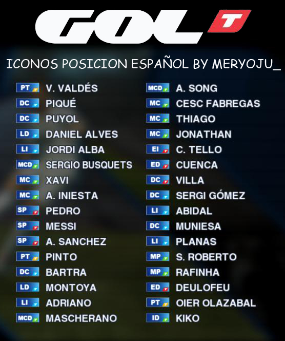 Iconos posicion español Gol Tv by Meryoju_