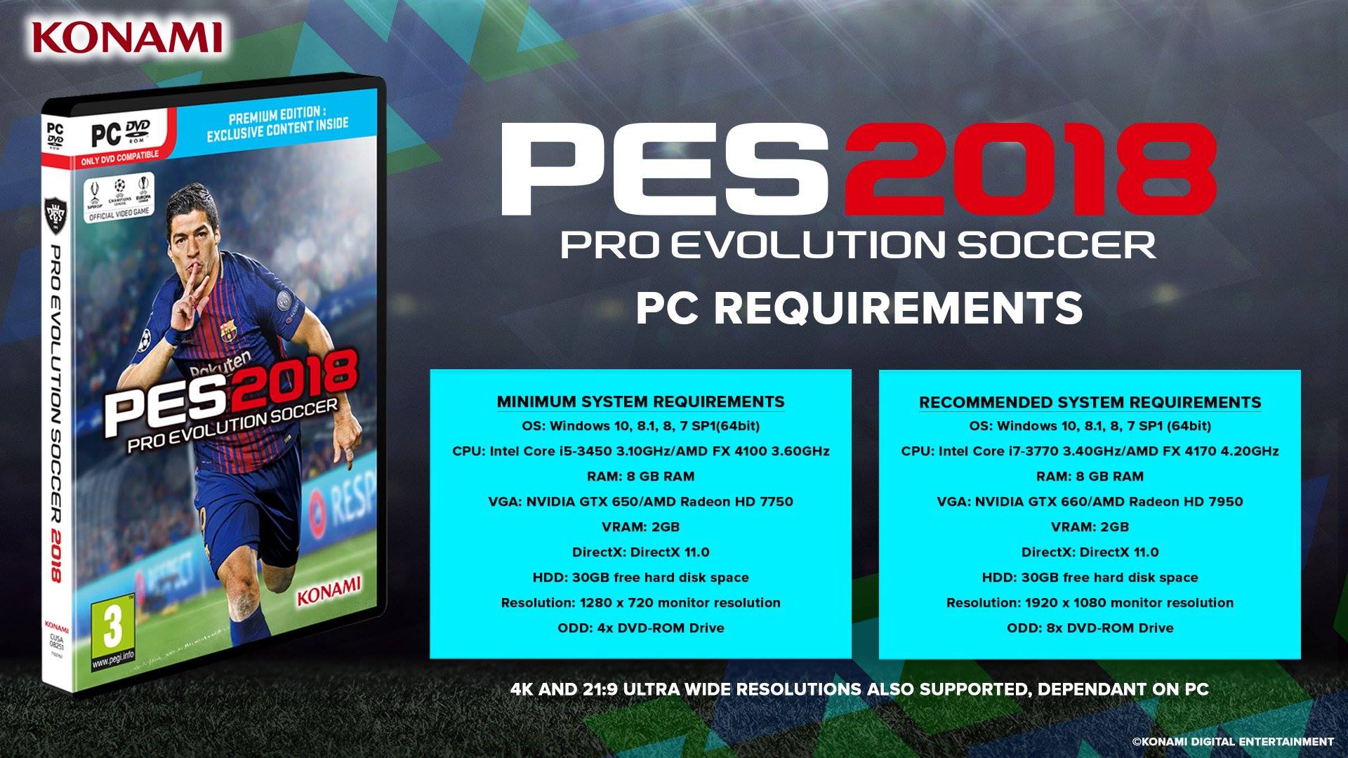 Requisitos mínimos PES 2018 de PC