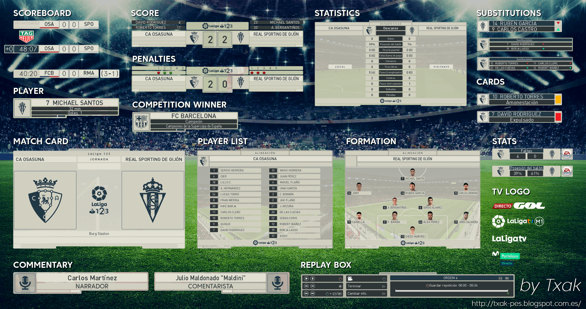 LaLiga 123 Scoreboard v1 by Txak